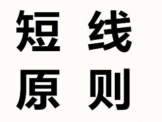 短线炒股策略