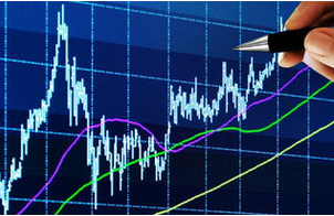 尾盘拉升的目的