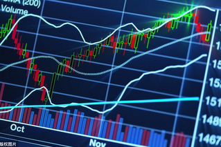 macd顶背离选股公式