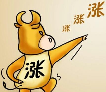 精准买卖点选股公式