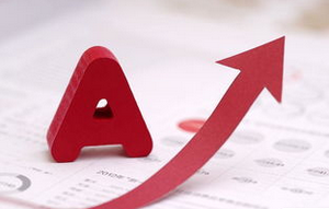 量波抓涨停视频