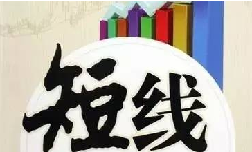 短线逃顶指标