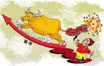 kdj底背离选股公式