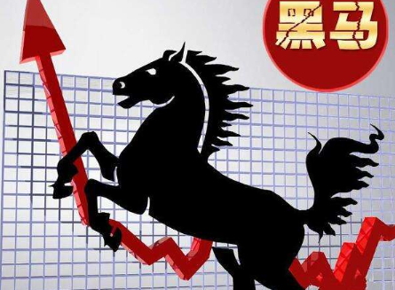 翻倍黑马选股公式