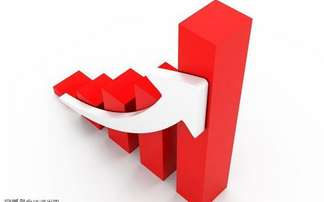 最好的股票选股公式