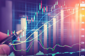 股票k线图技术分析