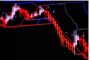 尾盘买入法选股