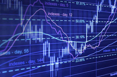 通达信超跌选股公式