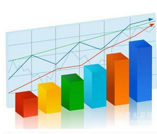 股票中短线选股技巧