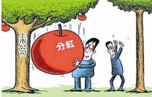 获利比例怎么看