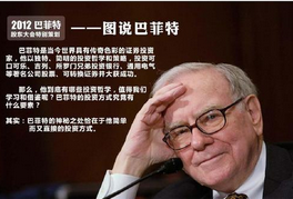 巴菲特投资理念