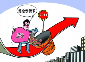 建仓和补仓的区别