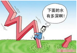 股票的买卖技巧