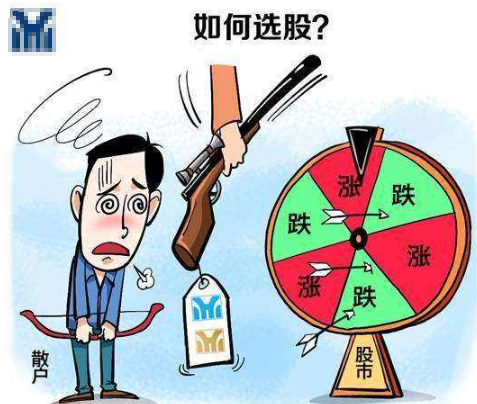 强势短线条件选股