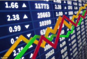 通达信分时图选股公式