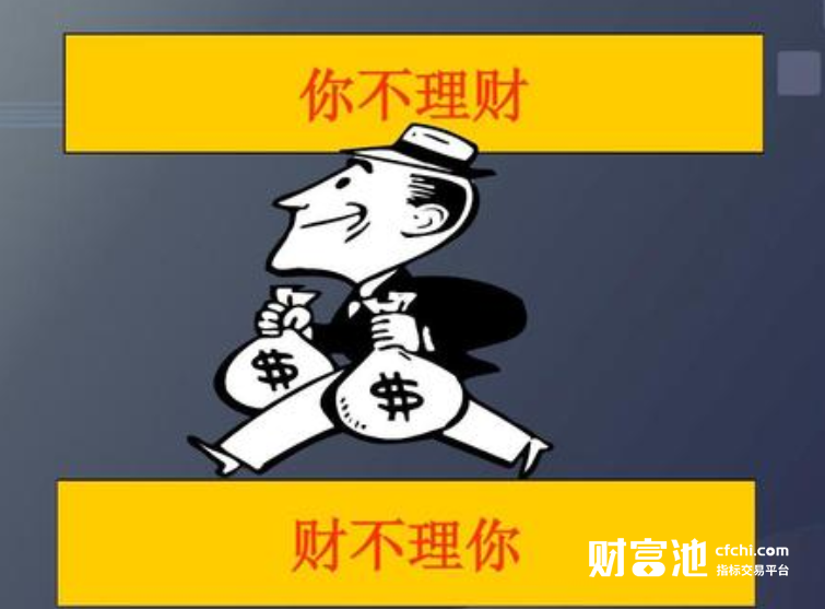 个人投资理财计划