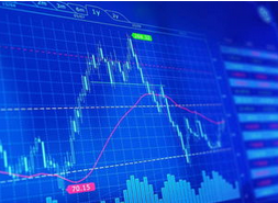 股票技术分析知识