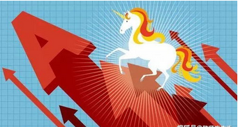 股票k线图怎么分析