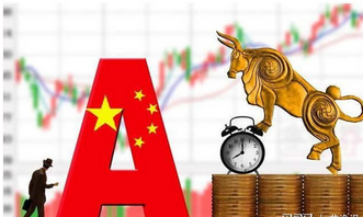 股市技术分析实战技法