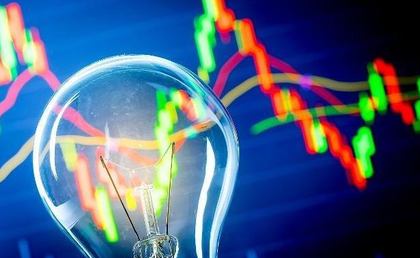 通达信cci选股公式