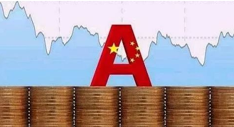 通达信老鸭头指标