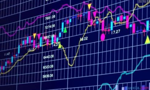 同花顺成交量指标