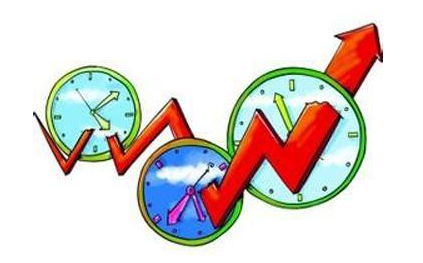 量能平台指标公式