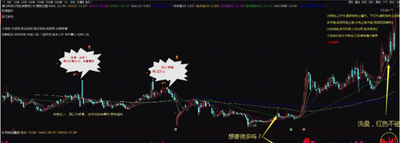 高胜率选股公式