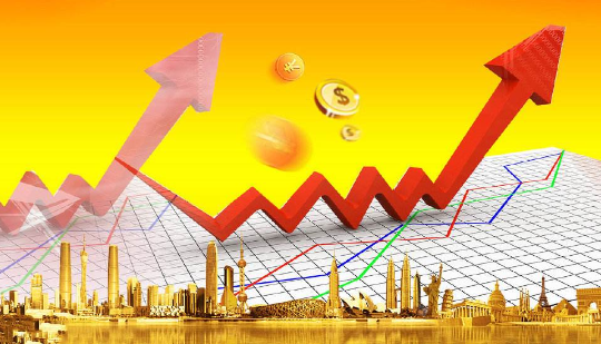 股票的技术指标分析