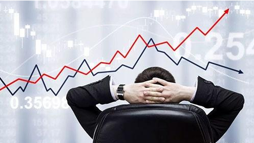 如何看主力成本线