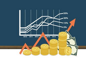 大智慧指标公式大全