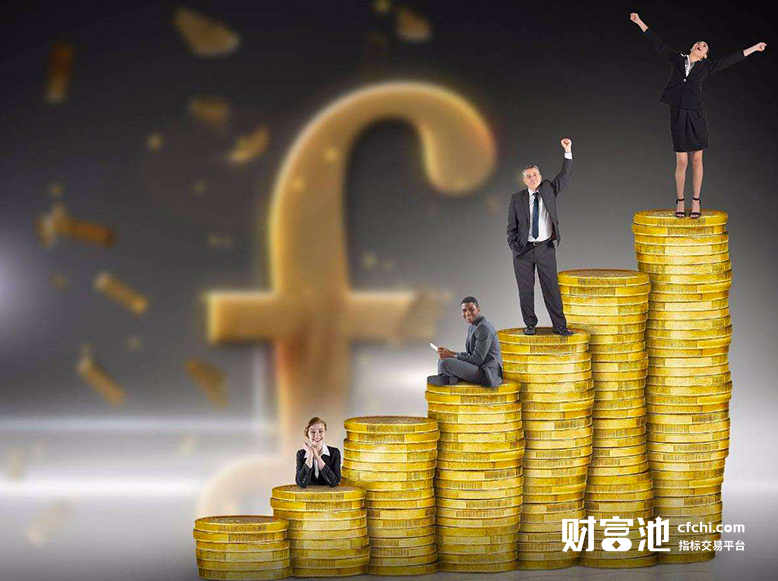 散户炒股绝招技巧