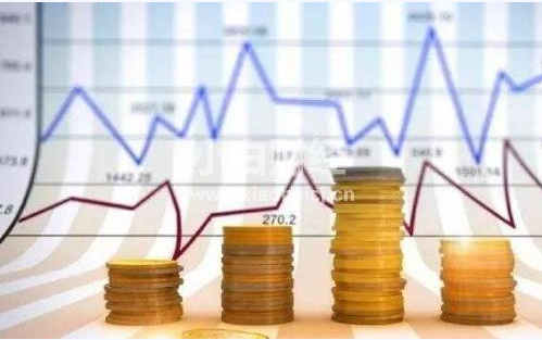 强势股指标公式