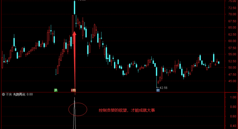 股票入门必读技巧
