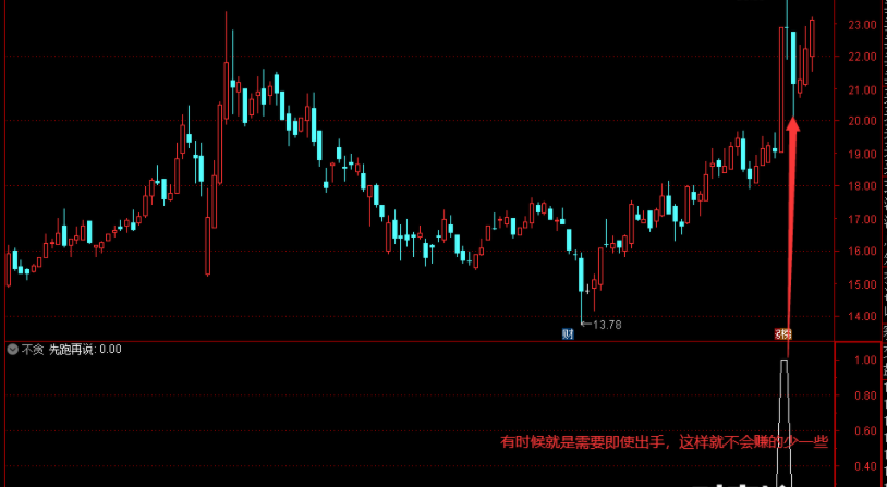 大牛股指标公式