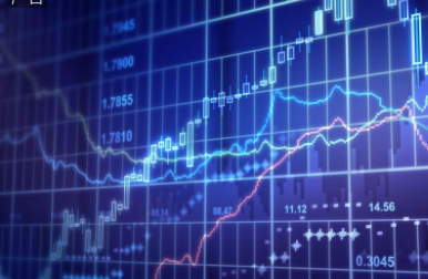 通达信平均线指标