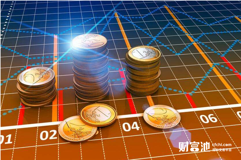 低位买入指标公式