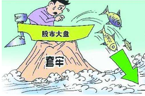 信号不漂移指标