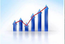 k线组合形态必大涨