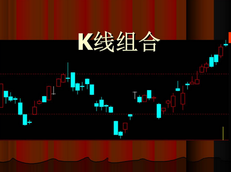 炒股k线战法