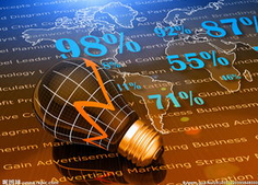 kdj买入卖出技巧