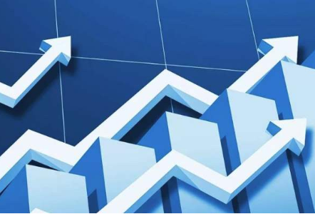 同花顺分析日k线图