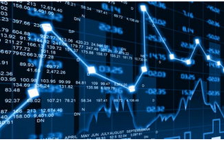 分时突破指标公式