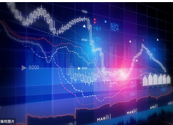 老鸭头选股公式