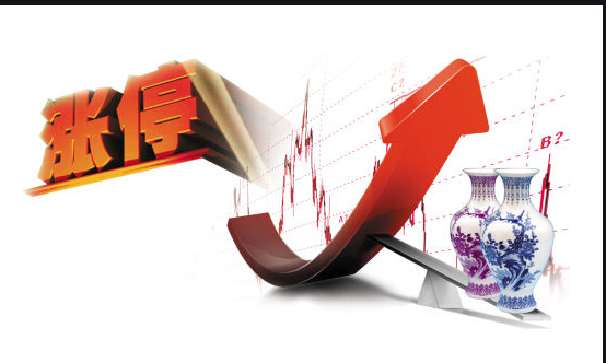 通达信大黑马副图指标