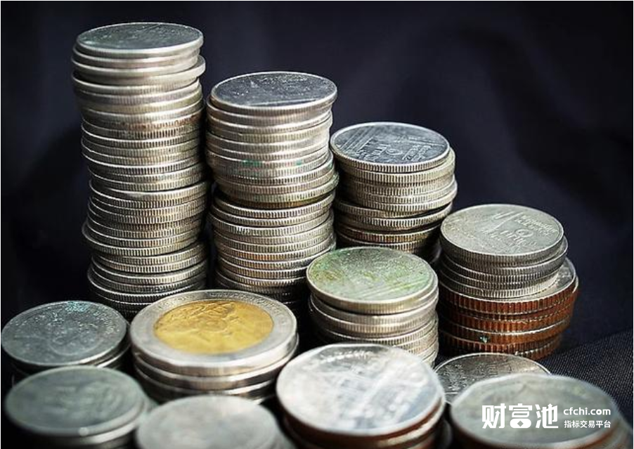 股票买卖主图指标