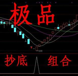 短线底部指标