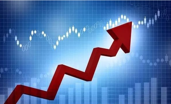 强势牛股指标公式