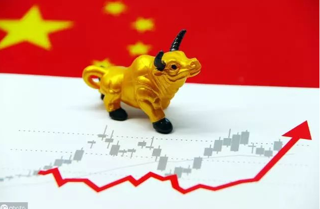 通达信波段选股公式