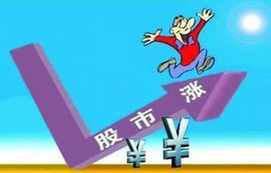 黑马起爆选股公式